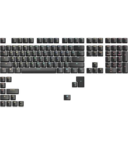 Amazon | Drop + Matt3o Susuwatari カスタムキーキャップセット ABS